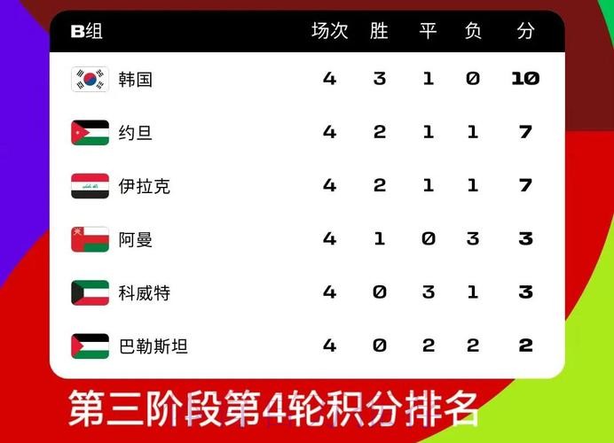 2026世界杯买球排行入口地址