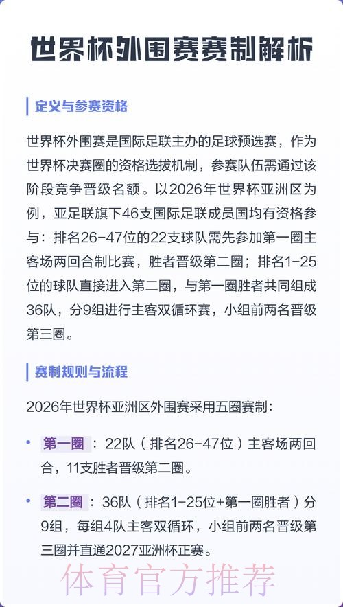 世界杯外围哪个好官方