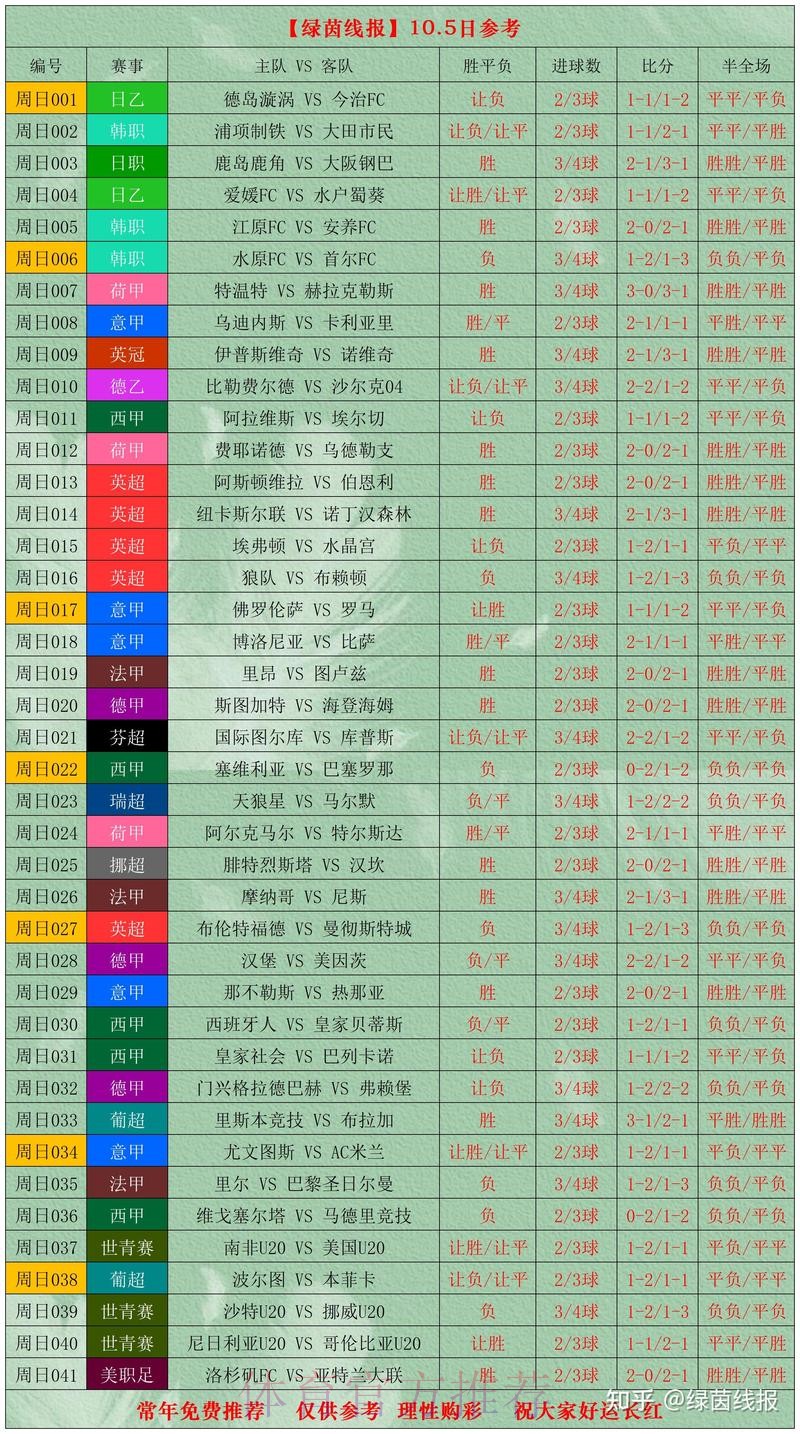 世界杯比分网页版官方 世界杯比分网页版官方