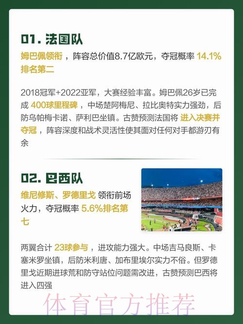 2026世界杯预测注册官方