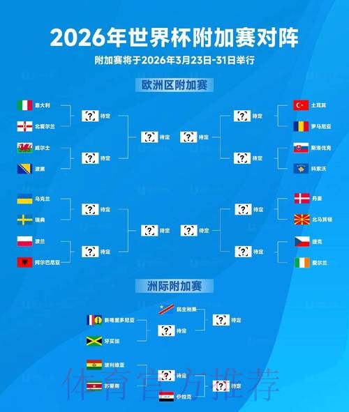 2026世界杯滚球最新热门