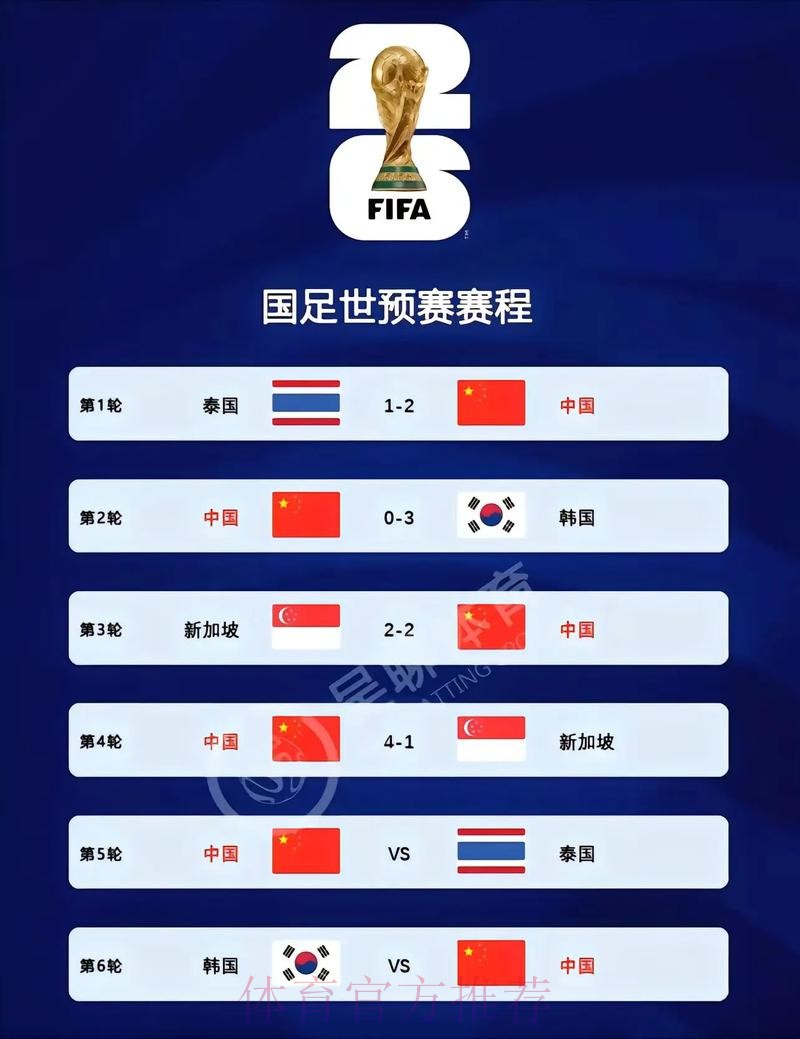2026世界杯比分平台最新网址