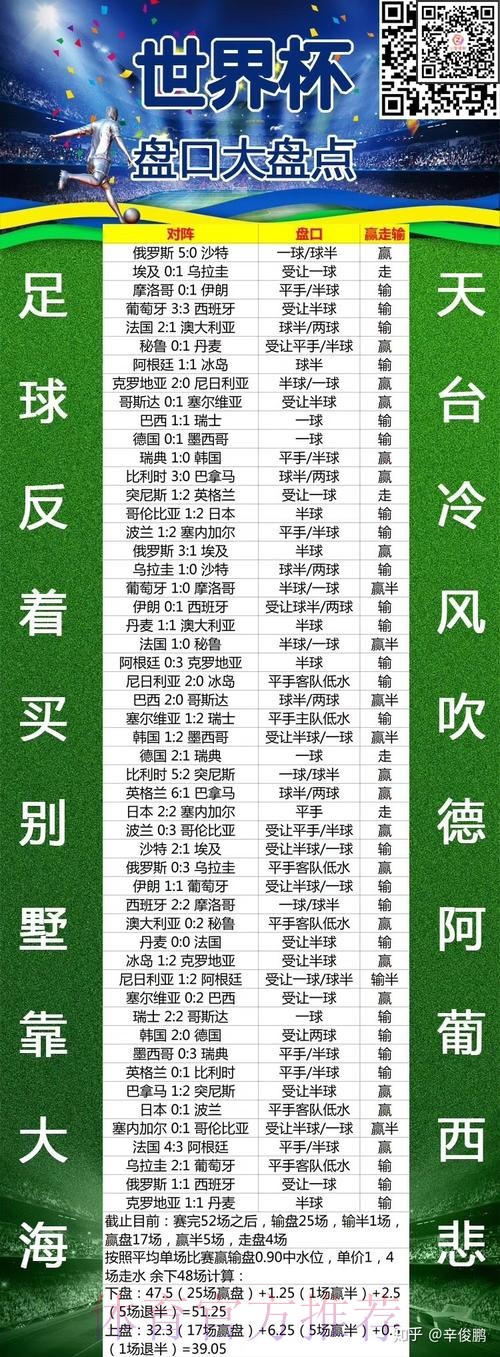 2026世界杯盘口安卓入口地址
