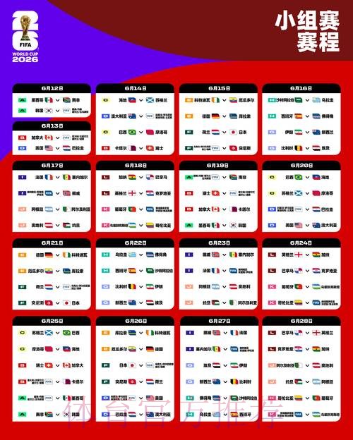 2026世界杯盘口最新热门 2026世界杯盘口最新热门